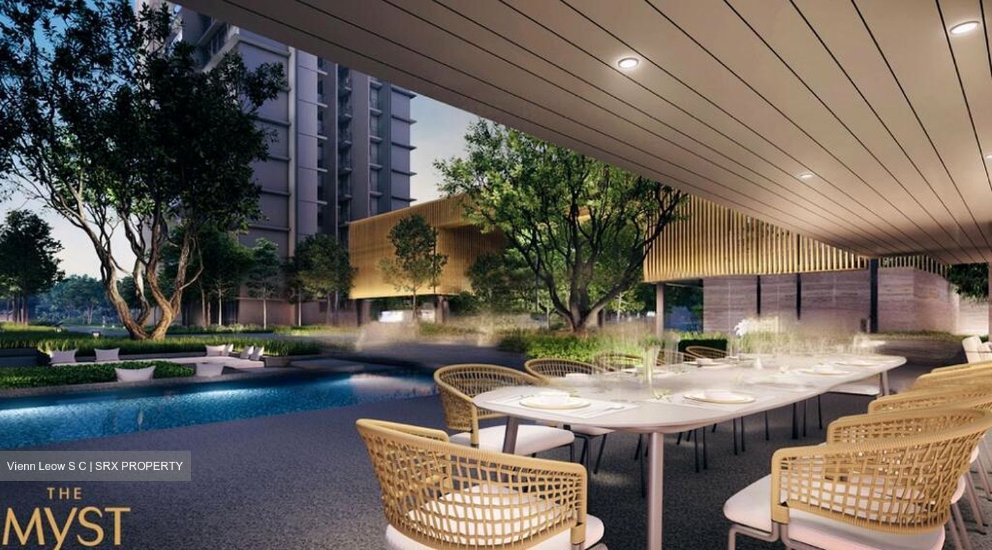 The Myst (D23), Condominium #456105361